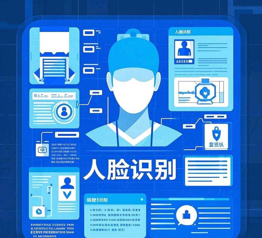 人脸识别技术有哪些潜在的不利影响或弊端？