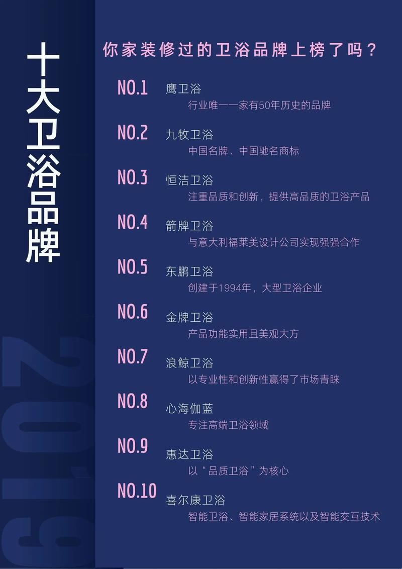 卫浴SEO优化，哪家服务商效果更显著？