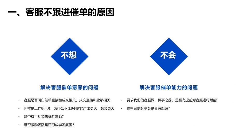 如何实现催单精准、库存实时监控，让爆款转化率翻倍提升？