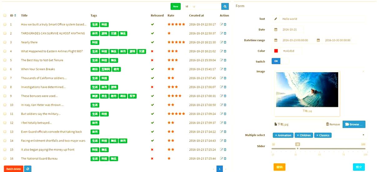 如何构建一个高效的Laravel邮件通知系统？