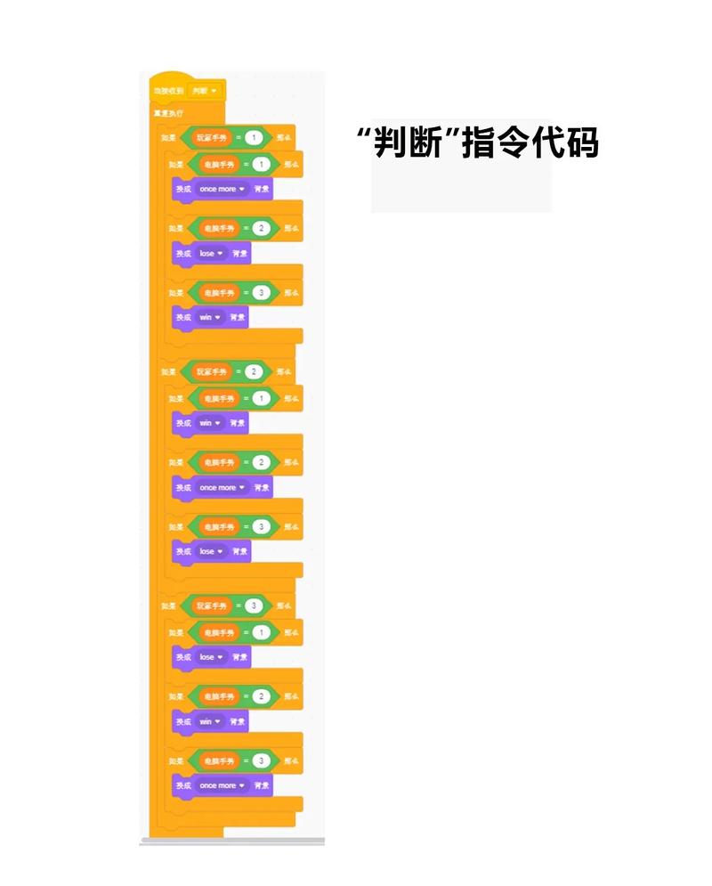 如何用JavaScript编写一个长尾词识别功能的石头剪刀布游戏？