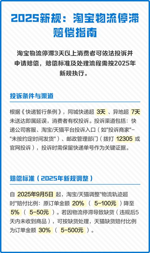 物流停滞赔偿怎么保障？最新政策速查，娱乐有保障吗？