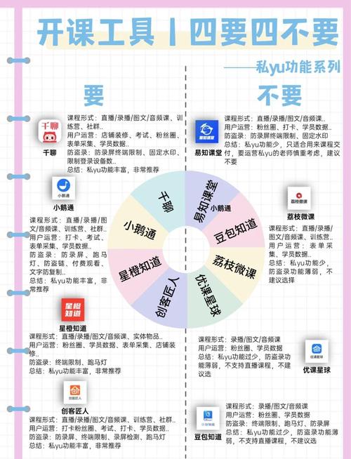 如何通过点击付费实现高质量内容排名靠前，确保公平竞争？