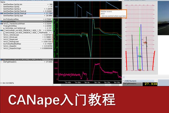 如何详细学习Pytorch中的finetune操作技巧？