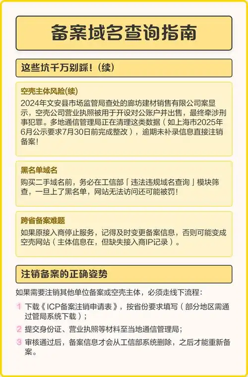如何快速查询域名备案信息，确保网站合法合规运营？
