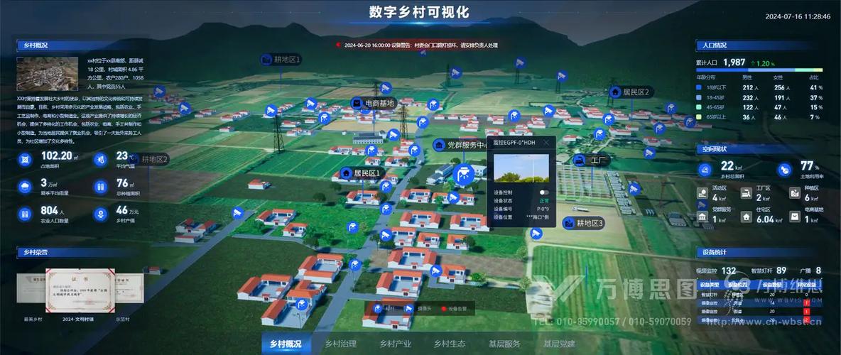 农村劳动力数据库有哪些具体应用场景？