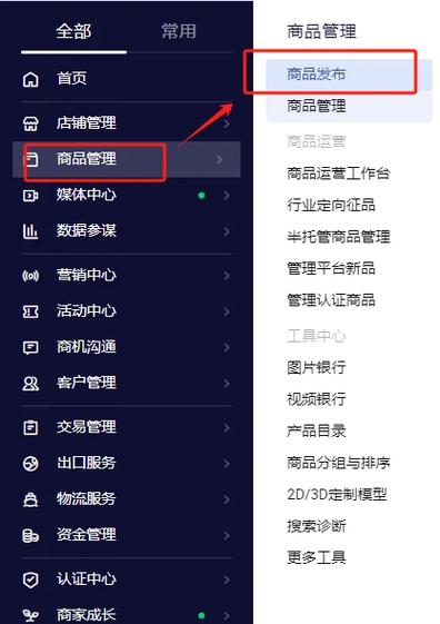 如何同过阿里巴巴国际站长尾关键词优化提升产品曝光度？