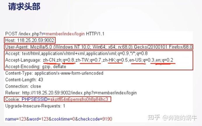 如何通过设置 CURLOPT_HTTPHEADER 实现PHP HTTP请求报文头部信息的自定义？