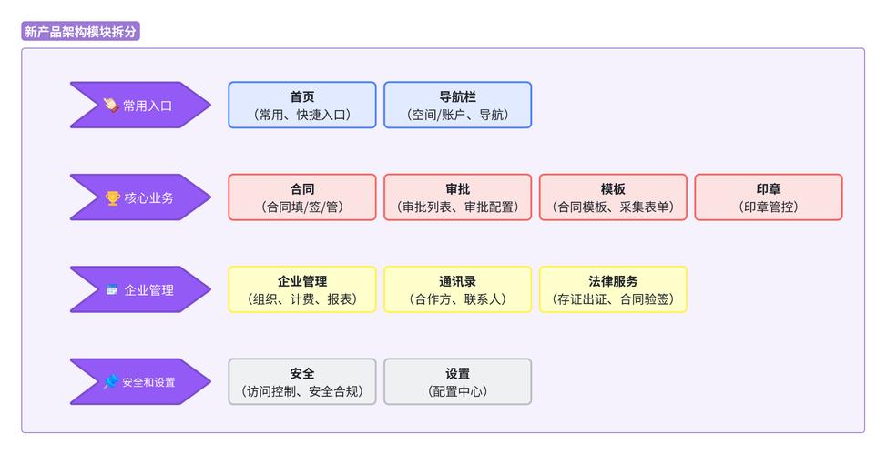 Solon 1.6.25版本更新，有哪些轻量级应用开发框架新特性？