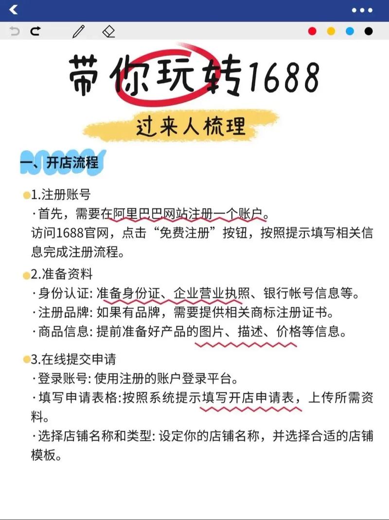 如何避免新手开店陷阱？阿里巴巴独立站开店全流程解析？