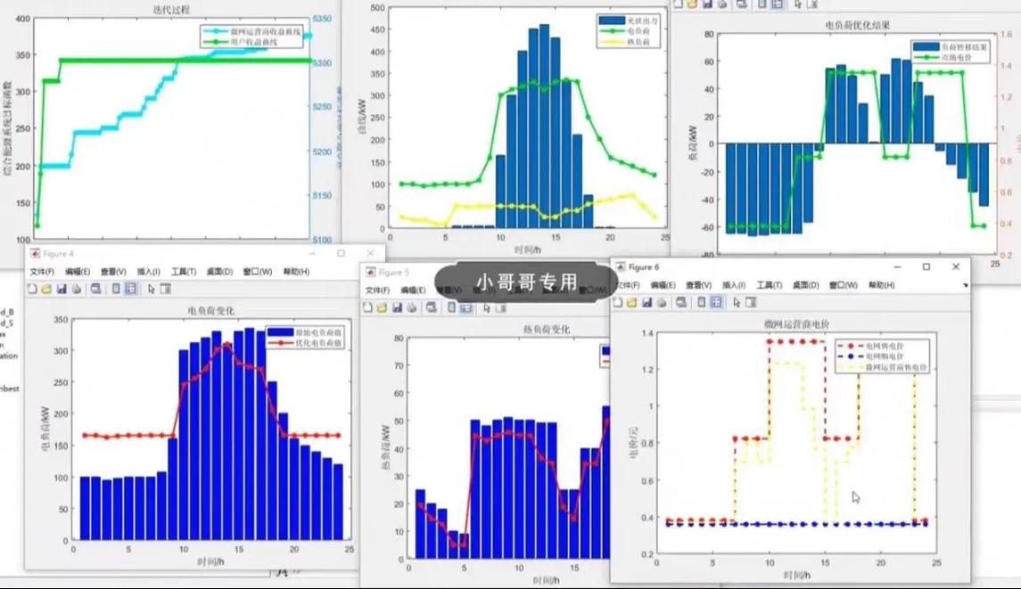 禁忌搜索算法在Matlab中如何实现配电网无功补偿优化规划？