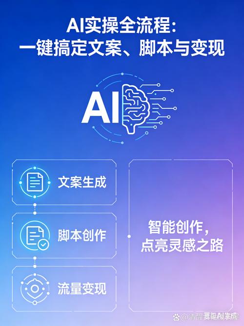 如何一键开启AI创作新纪元，引领智能写作新时代？