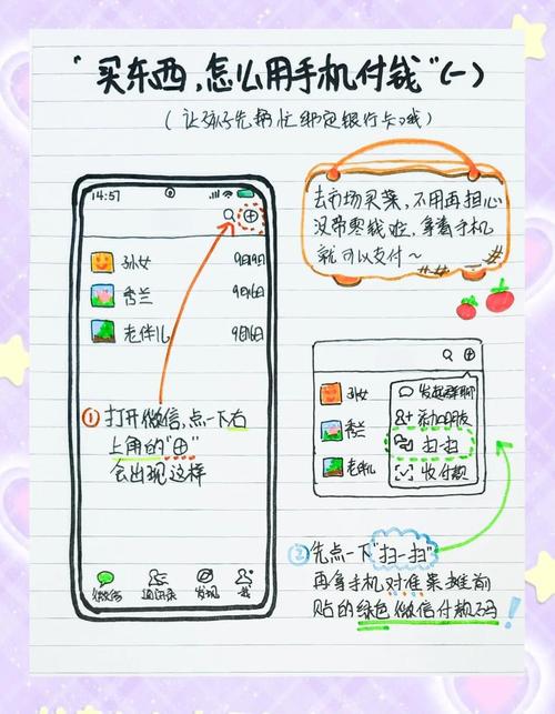 如何在小程序中实现便捷的支付功能？