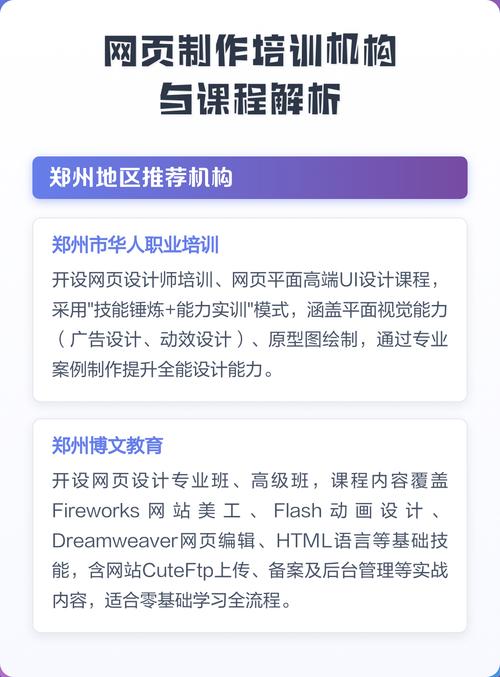 网页设计课程实训的目的是什么？它对学习者的意义和价值有哪些？