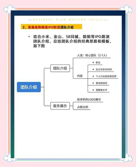如何找到专业的团队来帮我进行百度推广呢？