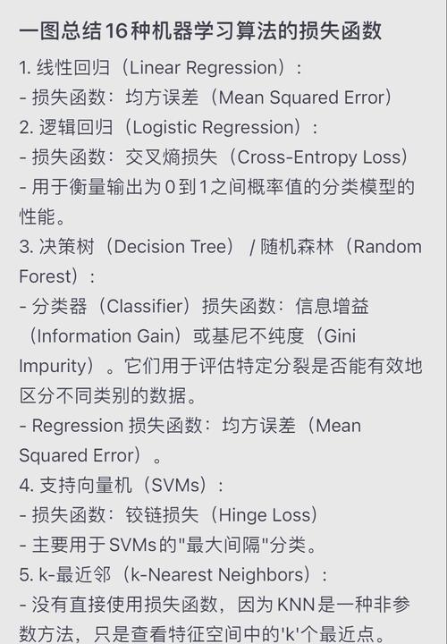 如何详细使用Keras的model.add_loss()添加自定义损失函数？