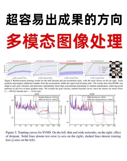 如何运用Goroutines技术实现超大规模图像处理的高并发操作？