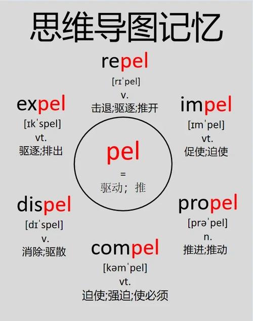 Reflect在ES6中如何运用以达到深入理解？