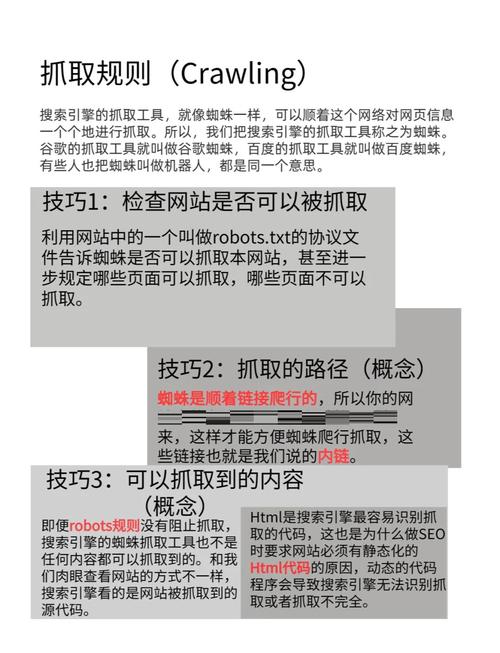 如何通过谷歌SEO优化提升网站流量，小白必看全套指南？