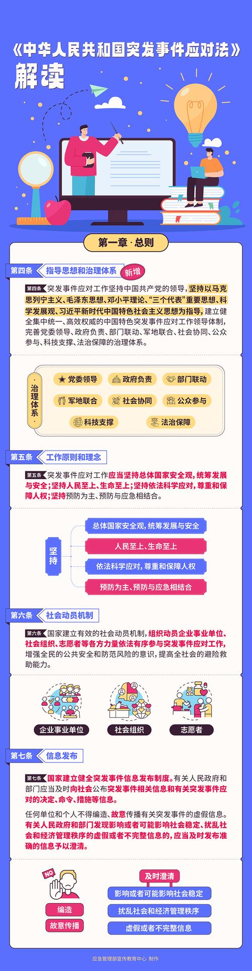 如何制定应对突发负面舆情事件的一揽子解决方案？
