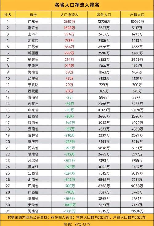 城市数据库为何近期疫情数据停滞不更新，背后原因究竟是什么？