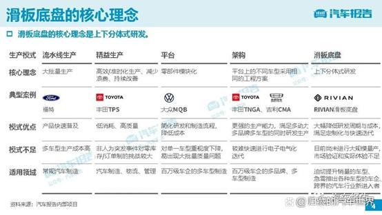 独立站能否实现站点迁移或更换地盘？