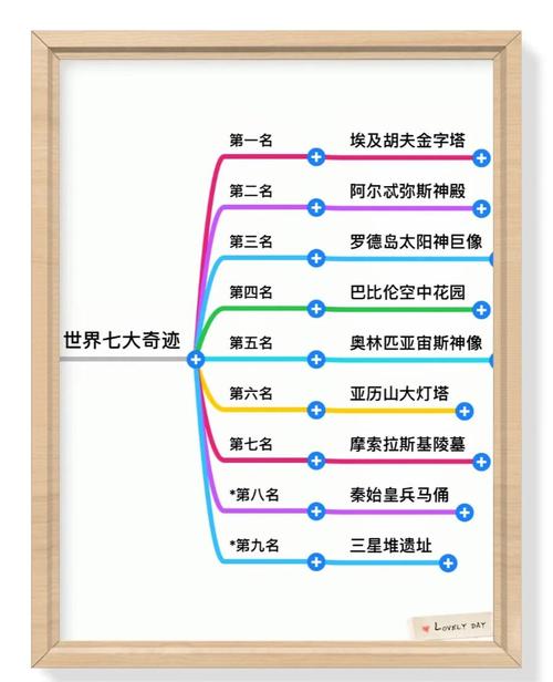 谁能见证7年收录量超1800的互联网奇迹？