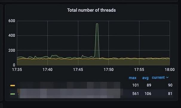 .NET程序崩溃时如何自动生成Dump文件？