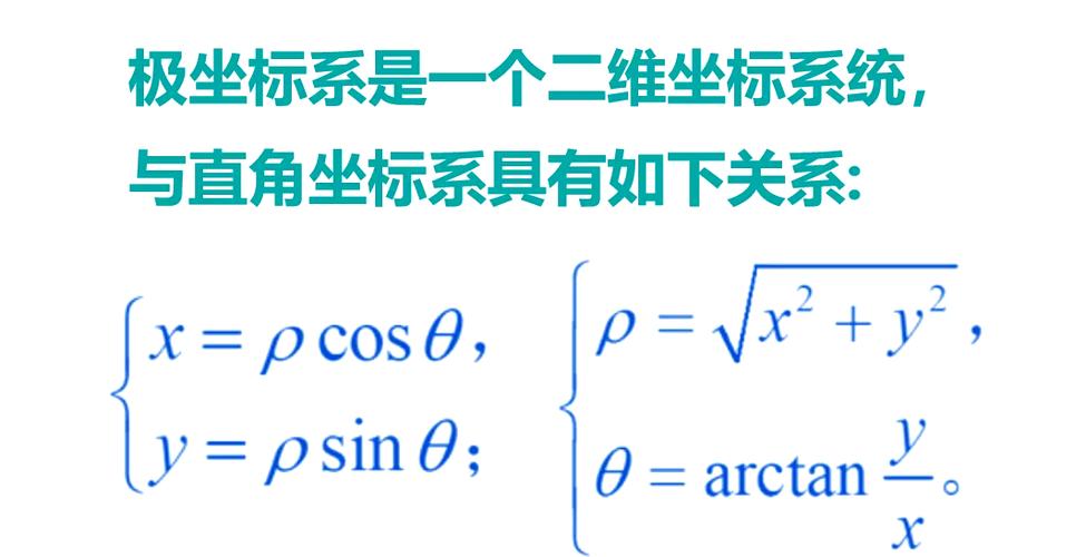 如何用C语言编写程序将直角坐标转换为极坐标？