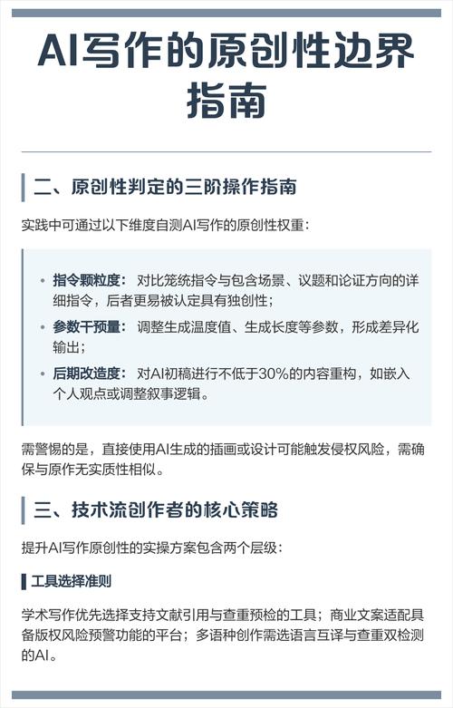 如何界定AI写作的法律边界，使其合法化？