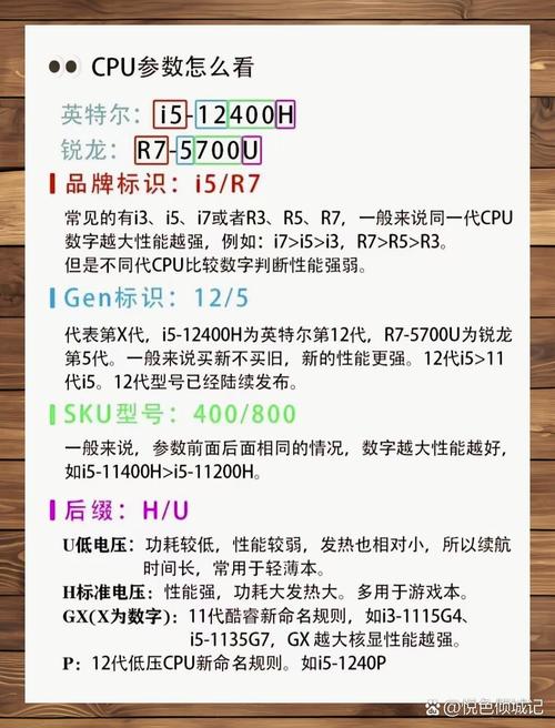 如何快速查看笔记本电脑的具体配置信息？