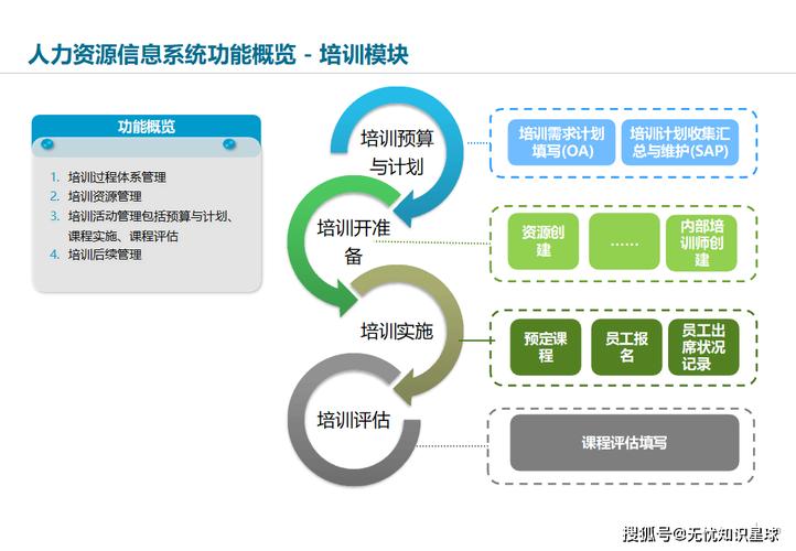 如何通过实施精细化的优化策略大幅提升CentOS系统的稳定性，确保企业业务持续稳定运行？