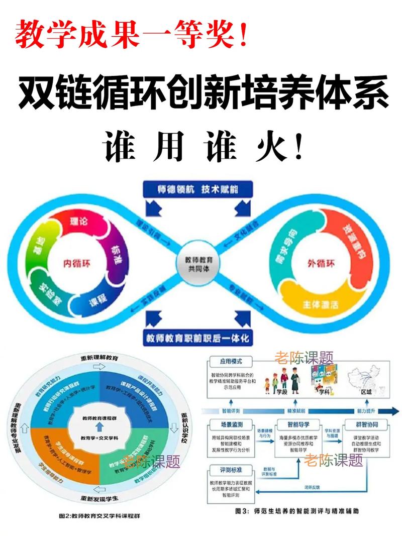 如何通过互链共建，实现共赢未来的长远发展？