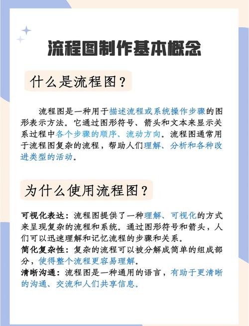 如何打造一款高效便捷的小程序脚手架，助力快速开发？
