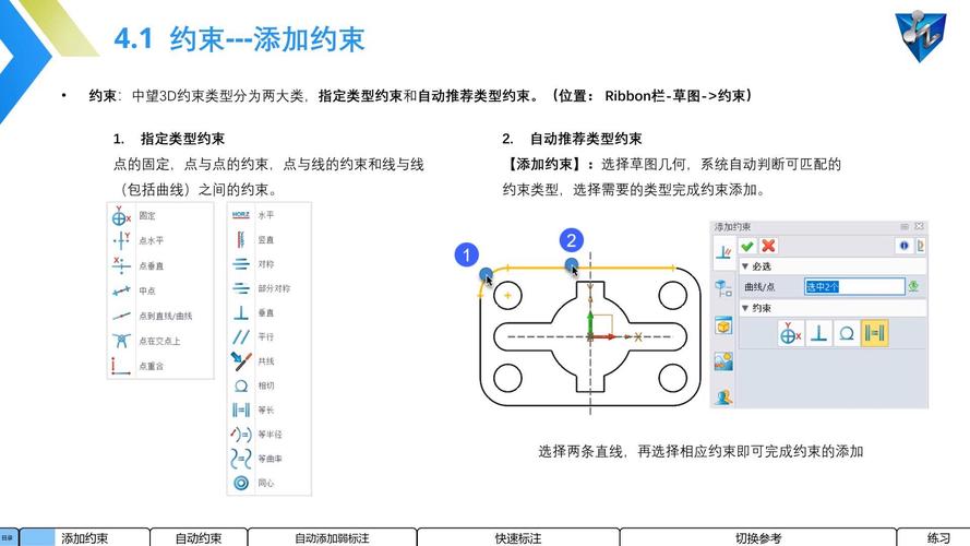 PHP中约束是什么意思？常见的约束类型有哪些？