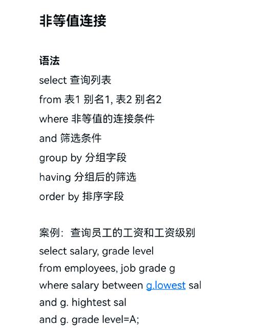 MySQL中all和any用法区别及内连接、外连接、全外连接、联合查询、自连接如何操作？