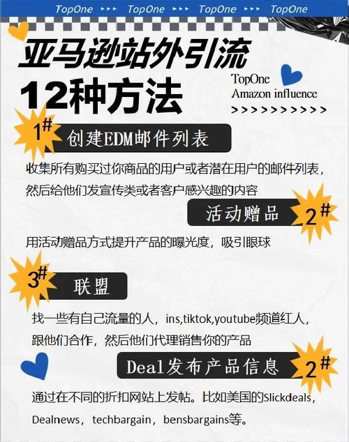 亚马逊如何用161招秘籍实现销量翻倍？