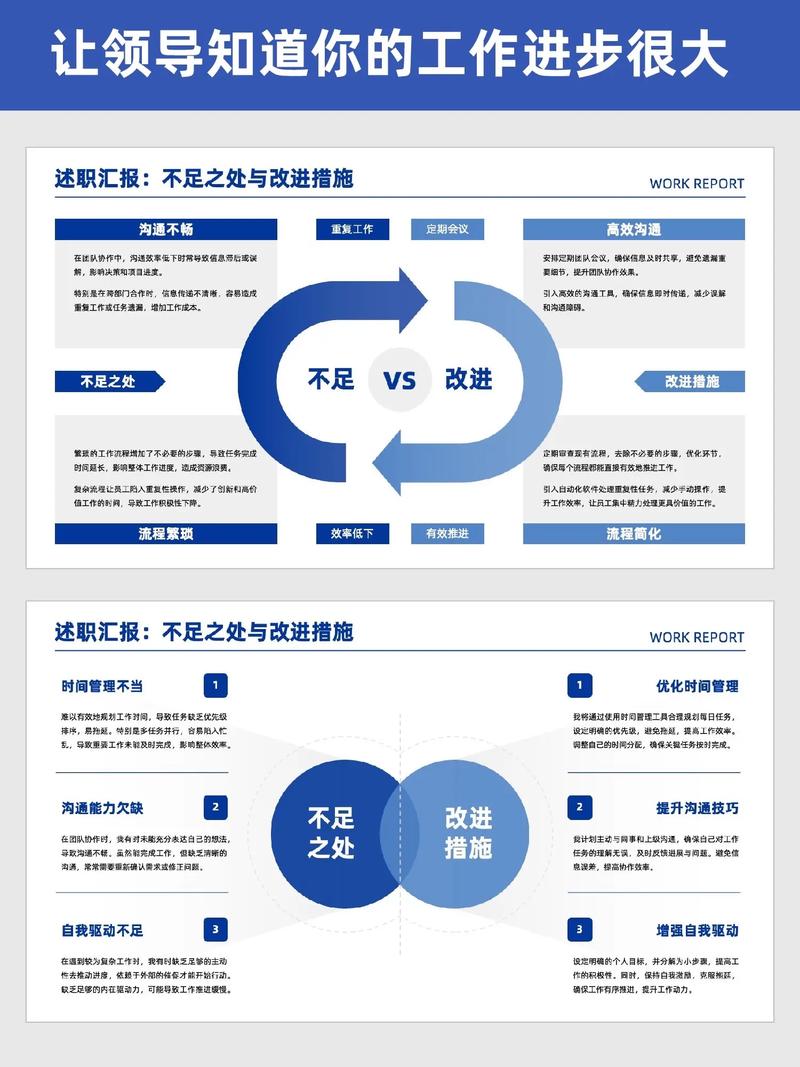 长期无排名，我们的优化策略是不是该重新思考了？
