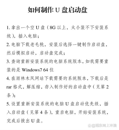 如何用U盘制作win7系统启动盘？