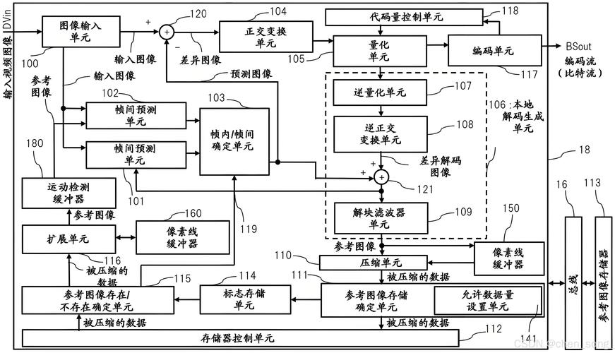JavaScript中base64编码和解码的原理及应用场景有哪些？