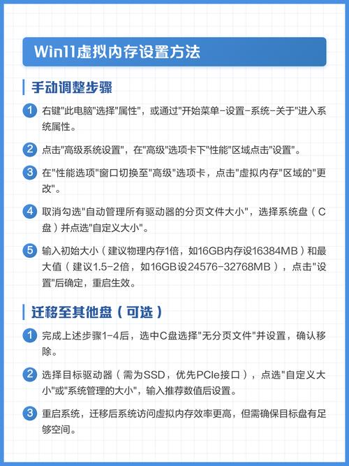 如何通过学习Linux Context，轻松掌握虚拟内存优化技巧？