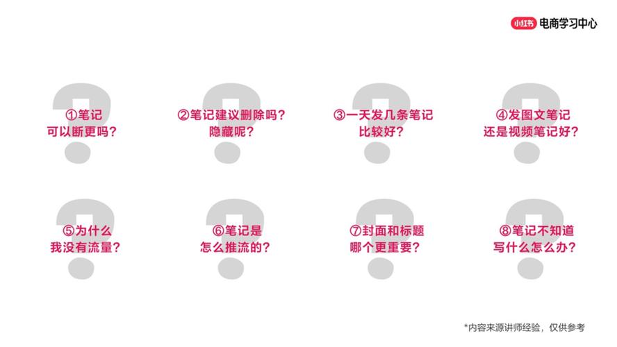 如何通过三步策略在上快速提升App排名成为爆款？