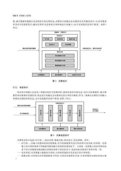 您能介绍下关于对象消息模型的最新研究进展吗？