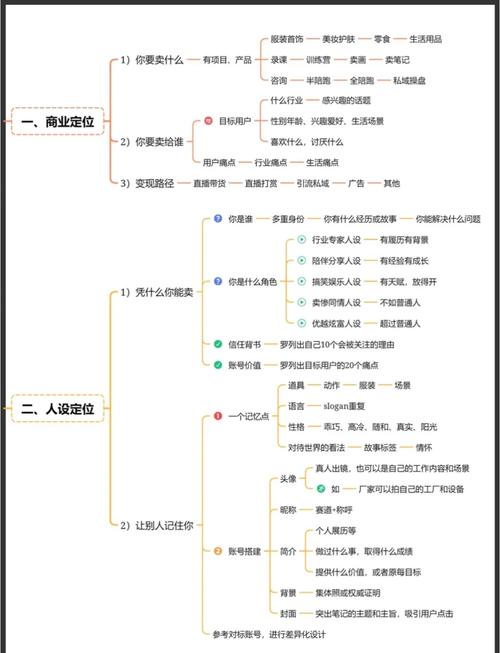 如何通过抖音追踪到发布者的真实IP地址,揭示其地理位置获取方法?