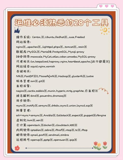 如何通过学习优化CentOS数据库，高效掌握数据库运维技能？