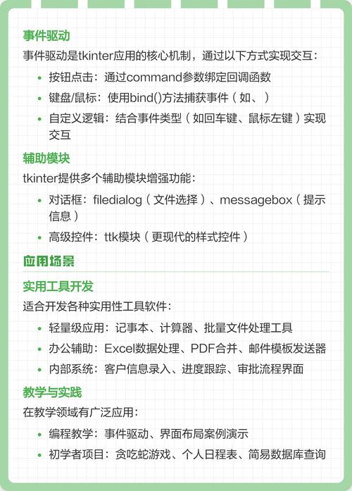 Python的tkinter库如何全面深入地学习与掌握？