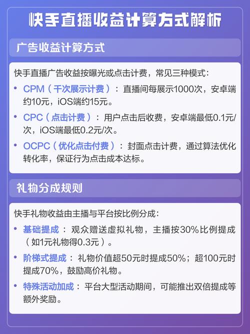 快手视频收益计算和结算指南具体是怎样的？
