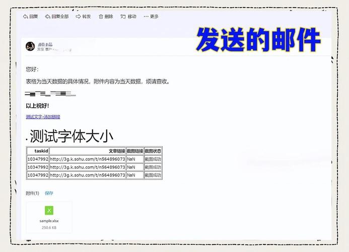 Java Mail发送邮件，如何实现高效稳定的长尾词邮件营销？