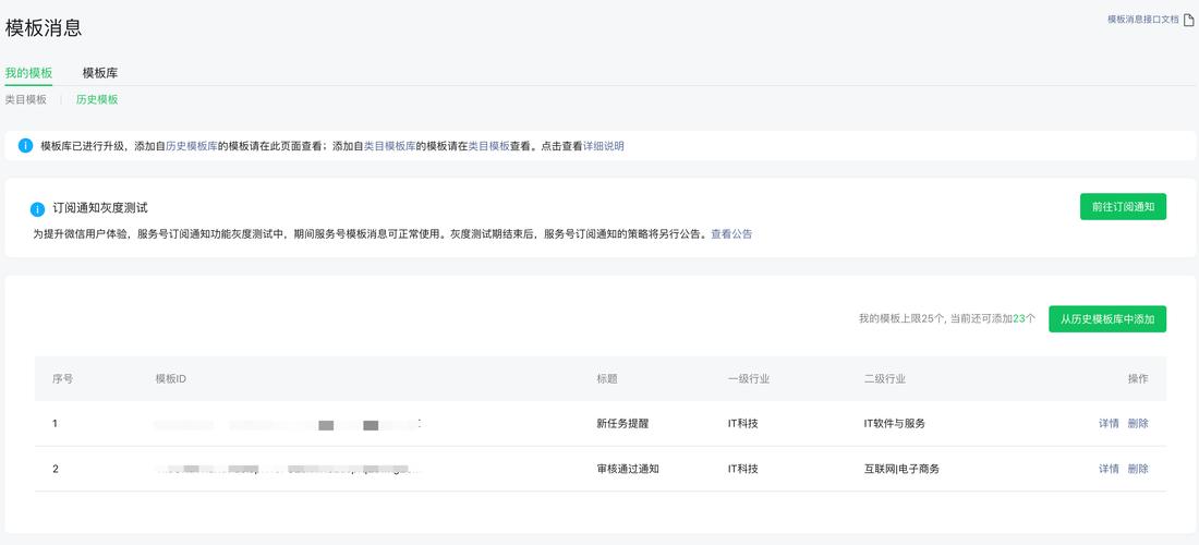 微信小程序模板消息能否实现不受限制的主动推送？