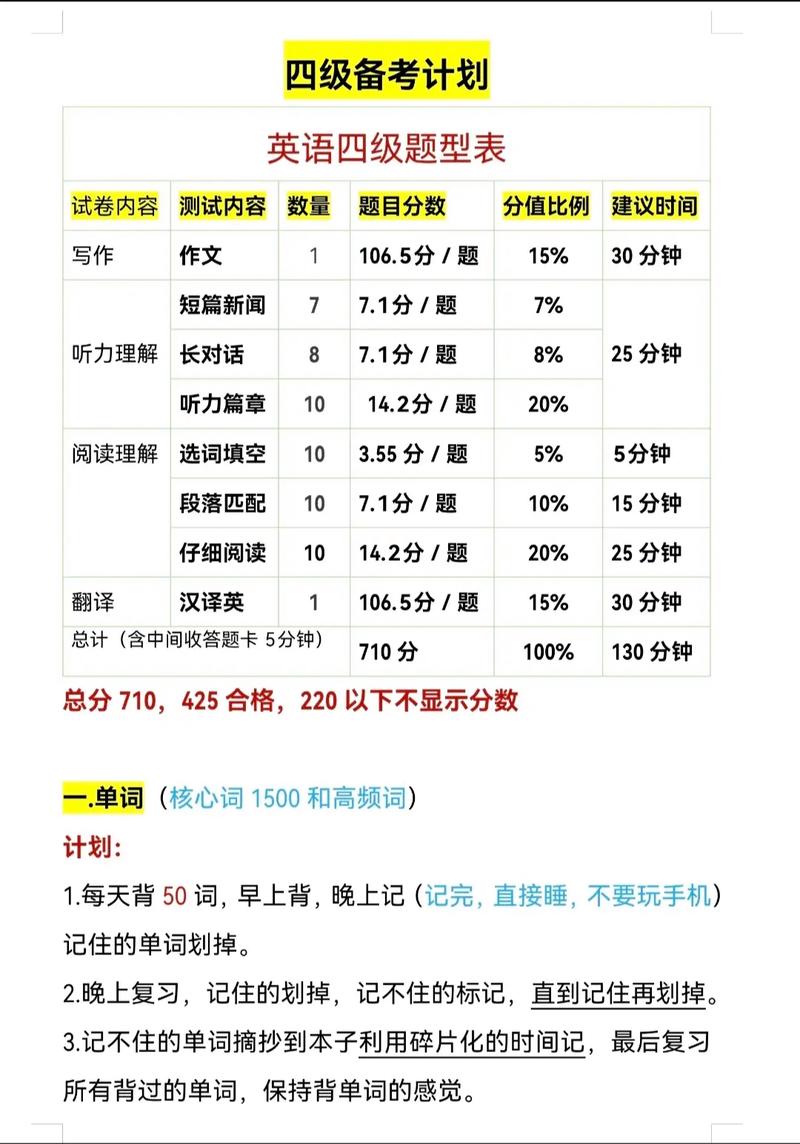 PAT甲级1024考试有哪些备考建议？